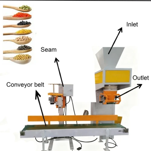 Bag Filling Machine factory
