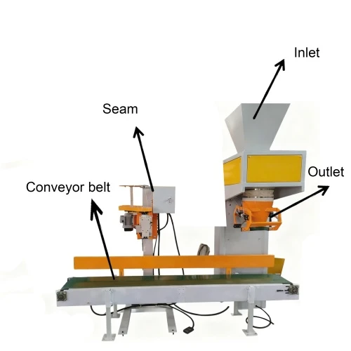 Bag Filling Machine factory