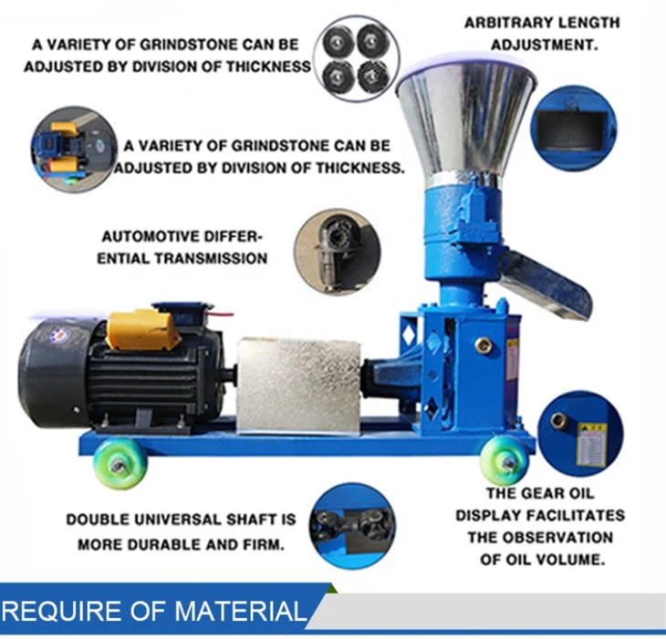 Rabbit Pellet Machine factory