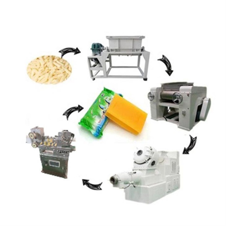Soap Manufacturing Equipment suppliers